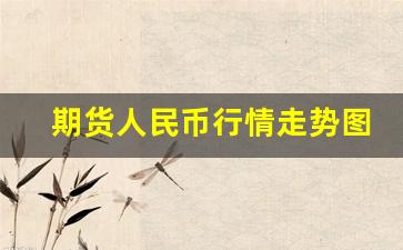 期货人民币行情走势图表(期货人民币多少钱一手)_https://www.huakunhengjia.com_期货资讯_第1张