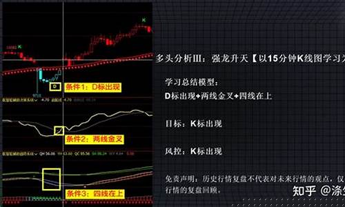 期货价格负数(期货价格负数怎么算)_https://www.eamstsz.com_上交所_第1张