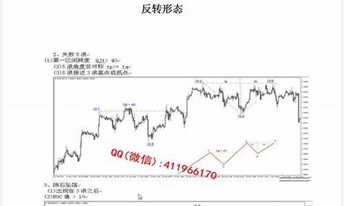 期货分界点(期货分割是什么意思)_https://www.gfdzclz.com_创业板_第1张