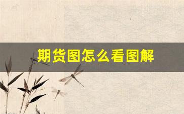 期货图怎么看图解(期货图怎么看)_https://www.wguangz.com_大商所_第1张
