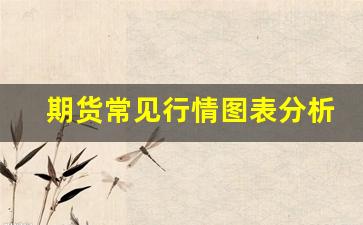 期货常见行情图表分析(期货常见行情图表分析报告)_https://www.wanyuyiyao.com_上交所_第1张