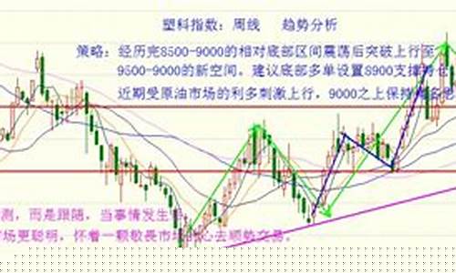期货投交网(上海期货交易所)_https://www.eamstsz.com_上交所_第1张