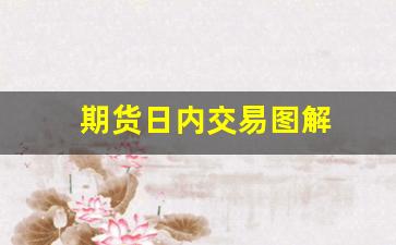 期货日内交易图解(期货日内交易教你一招)_https://www.qldgs.com_黄金期货_第1张