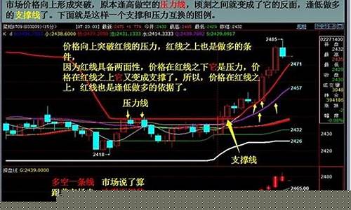 期货李万三(期货李三林)_https://www.hn-life.com_上交所_第1张