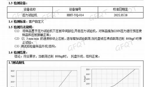 木托盘检验作业指导书-木托盘检测报告