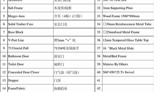 木箱中英文对照表-木箱英文怎么写