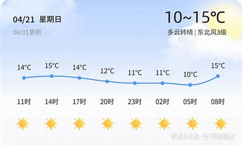 未来10天烟台天气预报_未来10天烟台天气预报查询