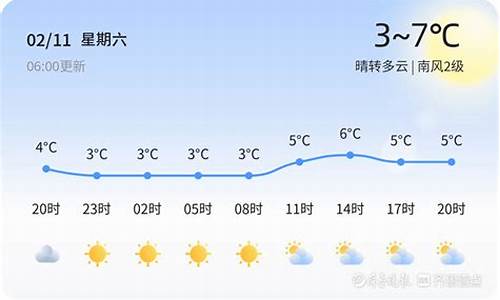 未来10天青岛天气预报_未来10天青岛天气预报