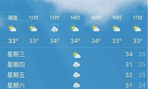 未来15天淮北天气预报_未来15天淮北天气预报