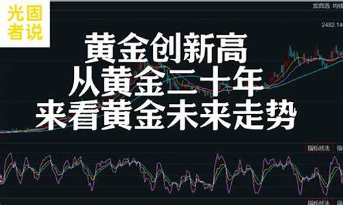 未来20年金价预测_未来几年金价