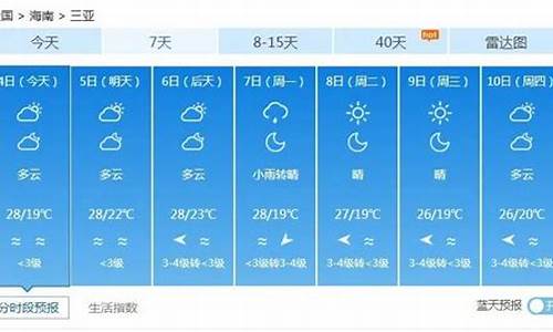未来一周三亚天气预报_未来几天三亚天气