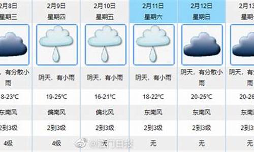 江门末来一周天气_未来一周天气预报江门