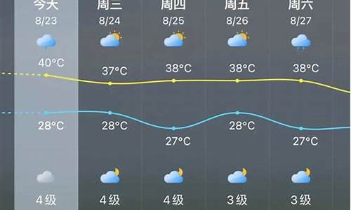 未来三天天气如何_未来三天天气怎样