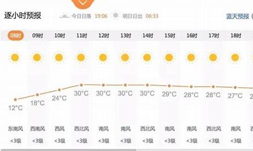 未来六十天西安天气预报查询_未来六十天西安天气预报