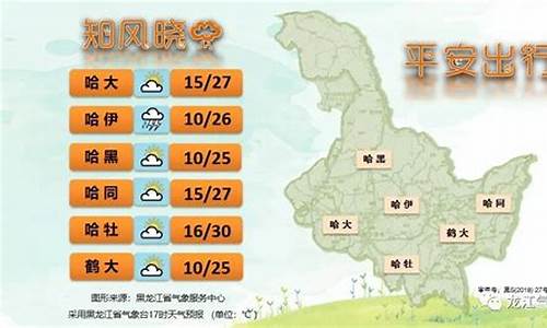 未来几天我省天气情况_未来几天我省天气情况如何