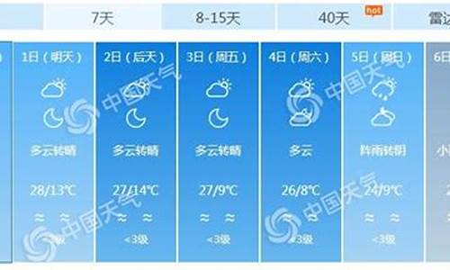 四川西昌未来50天天气情况_未来四川西昌天气