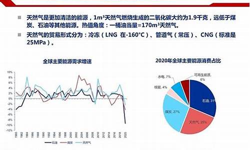 未来油价格_未来油价的展望及预测