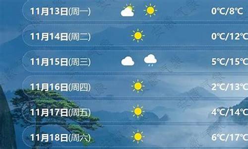 蚌埠近十五天天气预报_未来蚌埠十五天天气