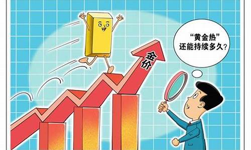 未来金价走势将如何_未来金价会越来越贵吗