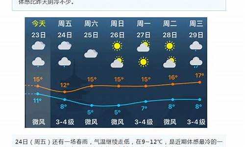 本周六天气预报_本周六天气预报查询表