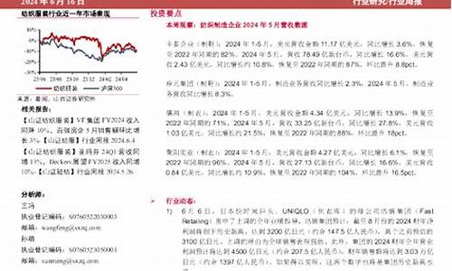 本周金价分析报告最新_这周金价查询