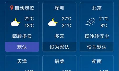 本地最新的天气预报_本地最新天气预报下载