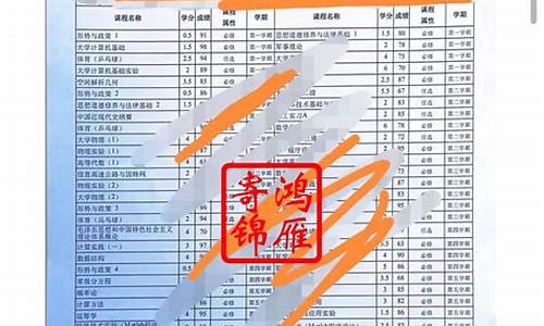 本科成绩单样式_本科毕业成绩单样本