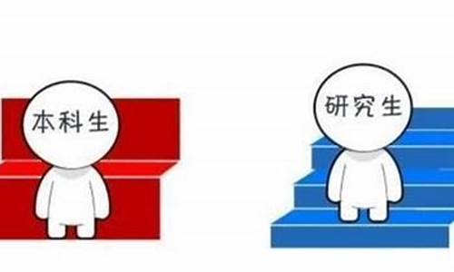 本科是研究生吗,本科是不是研究