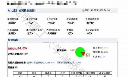 本科毕业论文查重多少_本科毕业论文查重多少合适