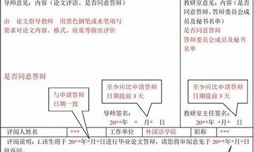 本科毕业论文答辩意见_本科毕业论文答辩意见怎么写