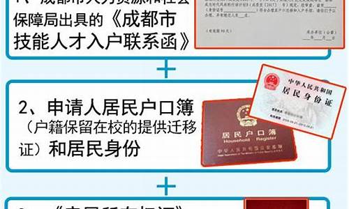 本科落户成都细则,本科落户成都细则公示