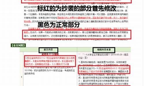 本科论文查重率低于5%是好事还是坏事,本科论文查重率低于5