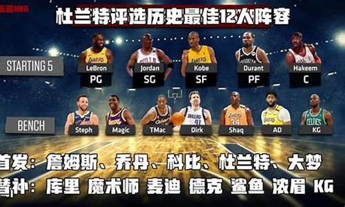 杜兰特最佳12人,杜兰特历史最佳12人