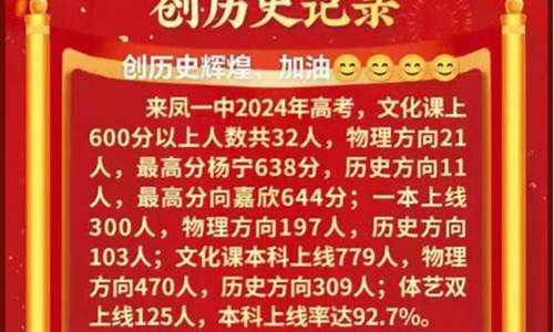 来凤县高考成绩_来凤县高考成绩排榜