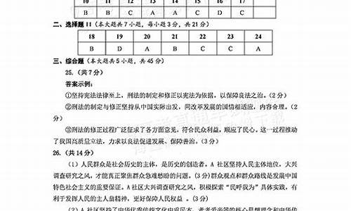 杭州二模高考2017数学-2020年杭州高三二模数学