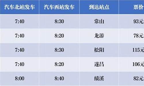 杭州到漳州汽车时刻表_杭州到漳州汽车时刻表查询