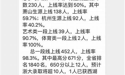 杭州各高中高考成绩2023_杭州各高中高考