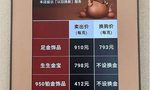 杭州周大福黄金多少钱一克_杭州周大福金价活动