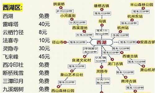 杭州三天两夜游攻略自由行_杭州旅游攻略三天两夜多少钱