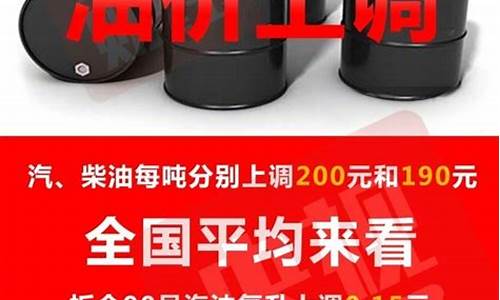 杭州最新油价调整最新消息_2024油价调