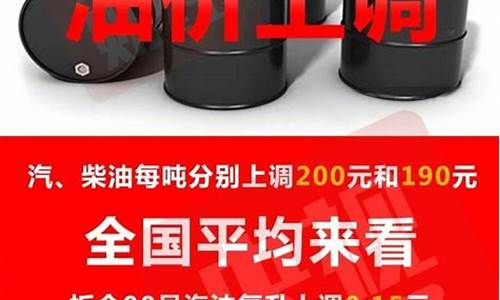 2020杭州最新油价_杭州油价几号调整