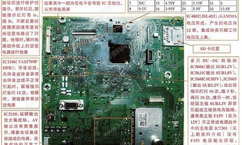 松下32液晶维修_松下p42u33c维修手册