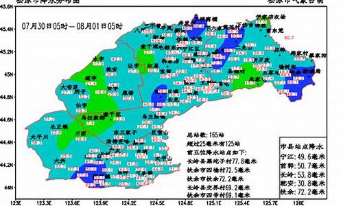 松原市天气_松原市天气预报七天