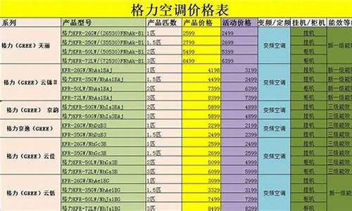 松原格力空调报价表_松原格力空调报价表大全