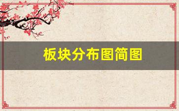 板块分布图简图(板块分布图手绘)_https://www.huakunhengjia.com_期货资讯_第1张