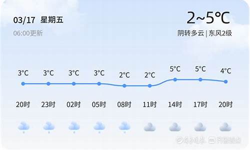 枣庄天气查询_枣庄实时天气预报