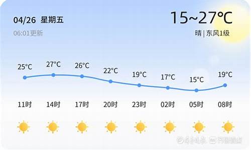 枣庄市天气预报1一7天_枣庄天气预报一周七天