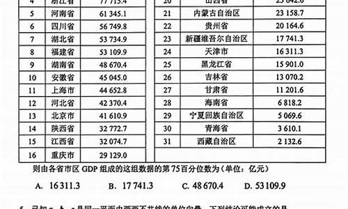 枣庄高考2017一模理综答案解析,枣庄高考2017一模理综