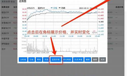 查询股票基金价格_查询股票基金价格的软件