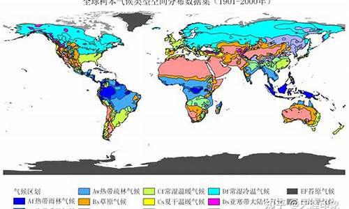 柯本气候分类法将全球分为五个基本气候带,包括_柯本气候分类